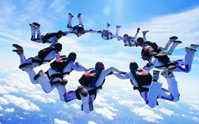 Why OKRs? Pushing the Limits!